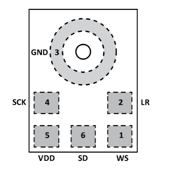 /ICS-43434 Pinout
